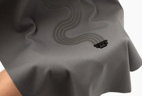 Loomia: Smart Textile Technology Changing the Future of Fashion